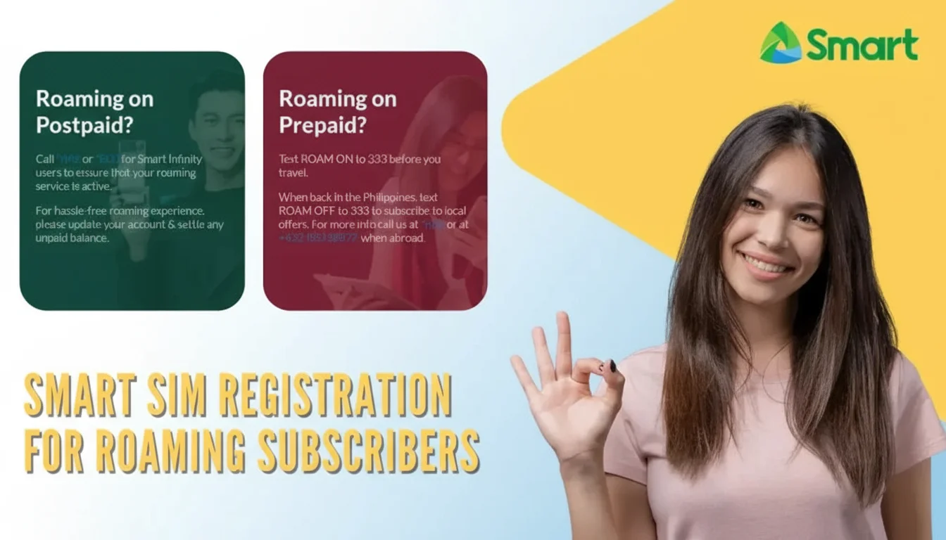 Registration-for-Roaming-Subscribers